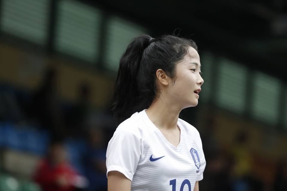 排行7